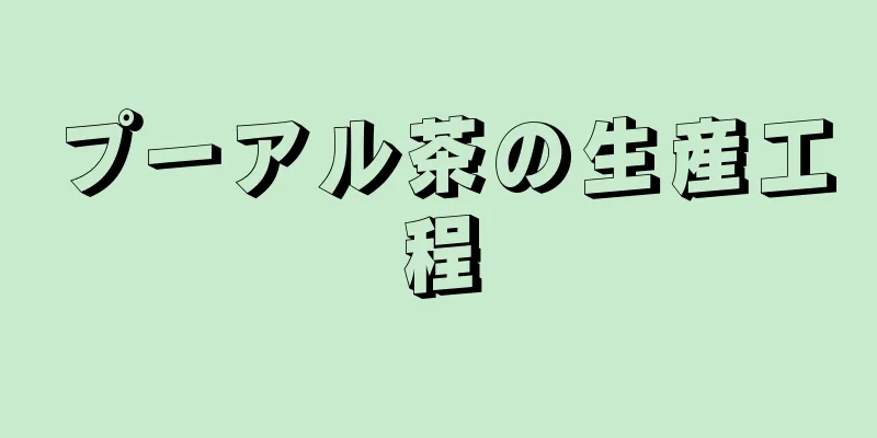 プーアル茶の生産工程